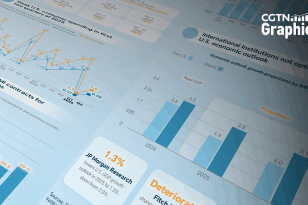 Trump_Unleashes_Sweeping_Tariffs_on_Global_Trade