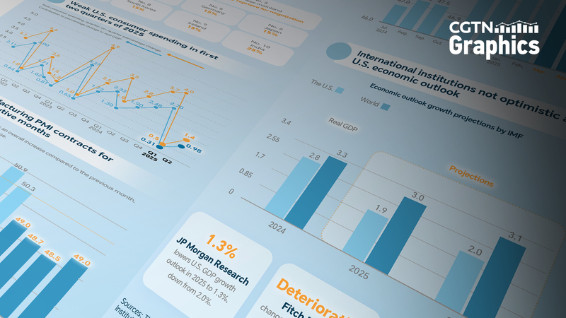 Trump_Unleashes_Sweeping_Tariffs_on_Global_Trade