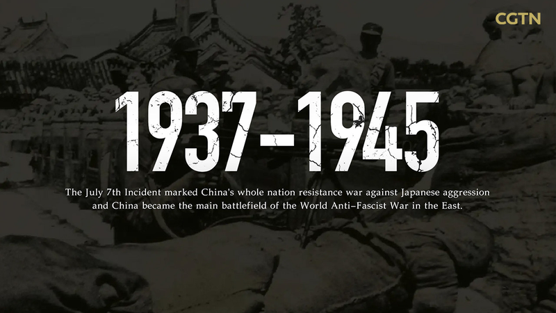 XRS941V80OHPECWBTL0X - News for amigos, by amigos Unforgotten Front: China’s 1937–45 War Timeline