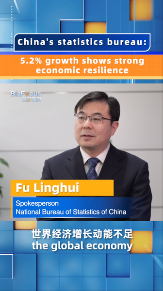 BYO0OEP7AFI3YEM7J64J - News for amigos, by amigos Chinese Mainland GDP Surges 5.2% in Q1–Q3 2025 video poster