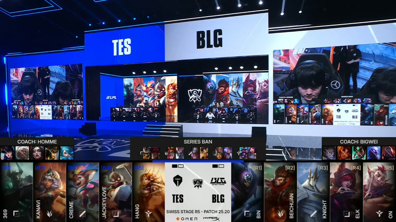 China_Region_Teams_Advance_at_LoL_Worlds_Swiss_Stage - News for amigos, by amigos China_Region_Teams_Advance_at_LoL_Worlds_Swiss_Stage