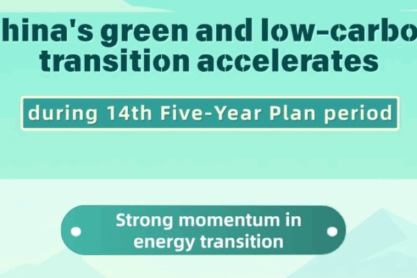 Chinese Mainland’s Green Leap: Low-Carbon Transition Gains Speed Chinese_Mainland_s_Green_Leap__Low_Carbon_Transition_Gains_Speed