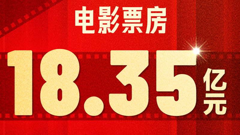 Chinese mainland’s National Day Box Office Tops 1.8B Yuan 🎬