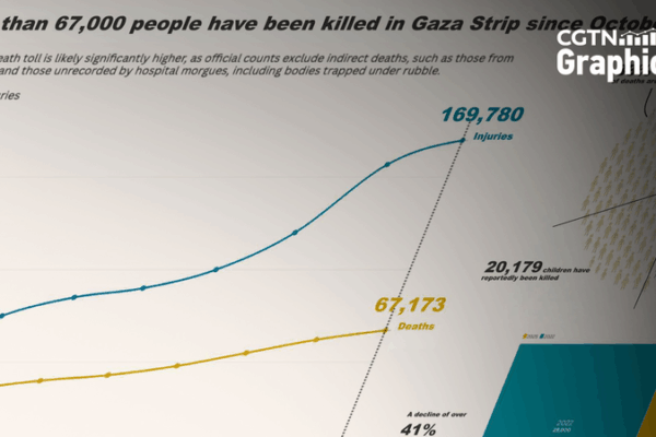 Gaza War Two Years On: Inside a Deepening Crisis Gaza_War_Two_Years_On__Inside_a_Deepening_Crisis