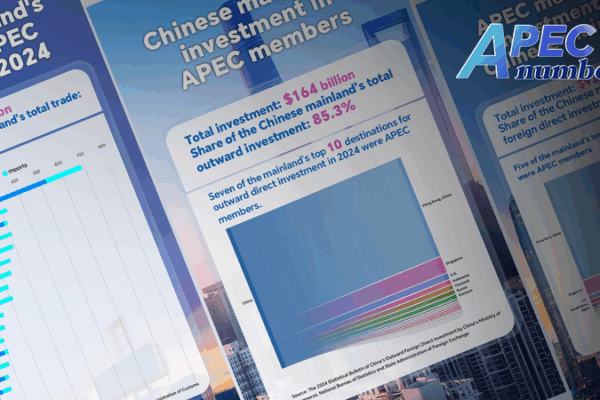 China’s APEC Trade Soars to $3.66T in 2024 China’s APEC Trade Soars to $3.66T in 2024