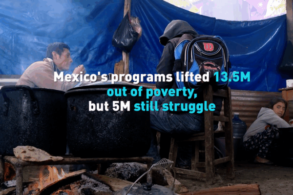 Sheinbaum’s First Year: 13.5M Lifted from Poverty, But 5M Still Struggle Sheinbaum’s First Year: 13.5M Lifted from Poverty, But 5M Still Struggle video poster
