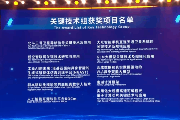 17_Projects_Shine_at_WIC_2025_Pioneering_Sci_Tech_Awards