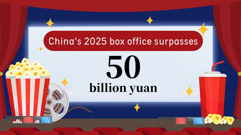 China_s_2025_Box_Office_Tops_50_Billion_Yuan - News for amigos, by amigos China_s_2025_Box_Office_Tops_50_Billion_Yuan