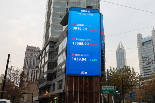 Mainland_ETF_Boom__Assets_Jump_Over_50__to_5_78T_Yuan_in_2025