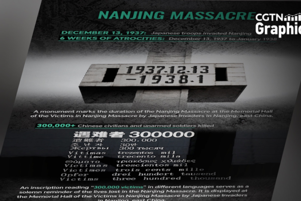 Nanjing_Massacre_Memorial_Day__Honoring_Over_300_000_Lives