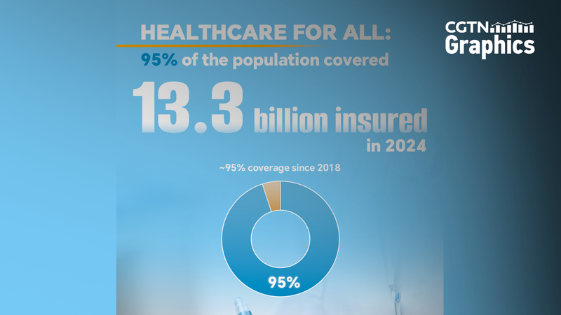 Near_Universal_Health_Insurance_Across_the_Chinese_Mainland