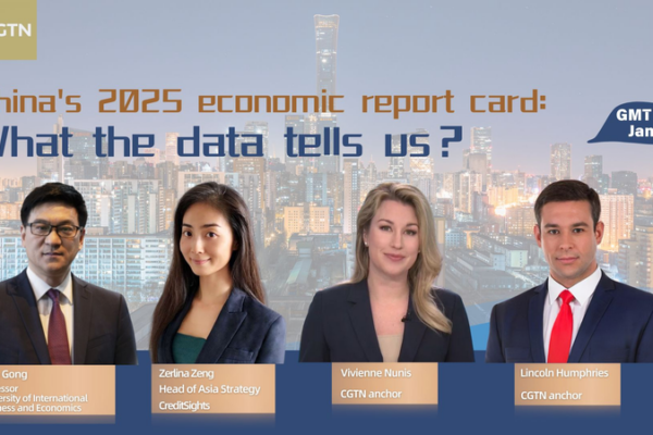 Chinese_Mainland_s_2025_Economic_Report_Card__Key_Takeaways video poster