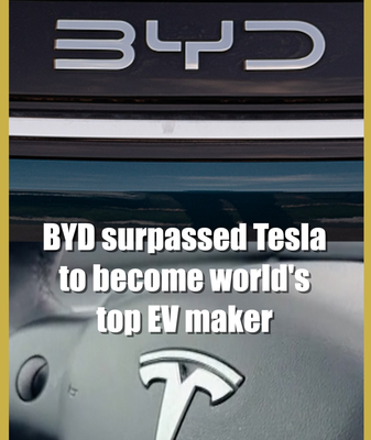 BYD Overtakes Tesla as World’s Top EV Maker video poster